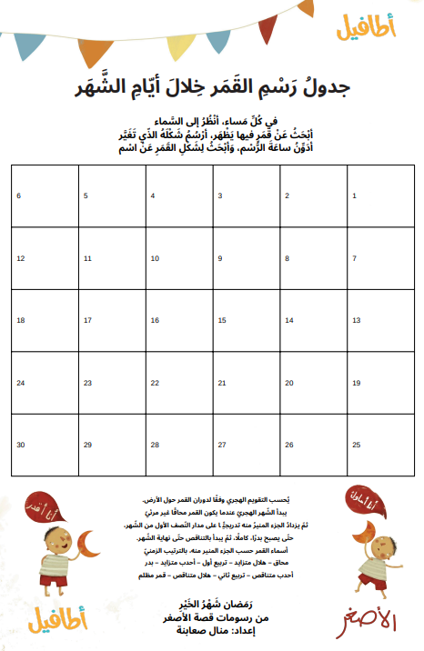 رزنامة الشّهر الهجري - شكل القمر خلال الشّهر حجم وسط